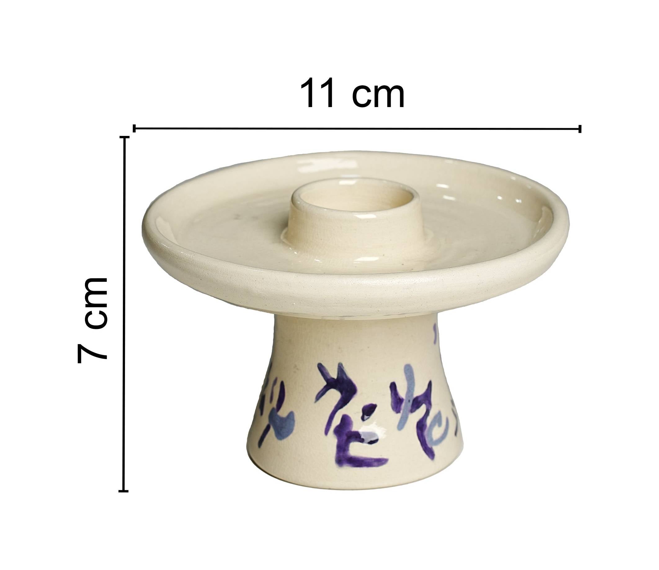 Stand- Phoenician alphabet